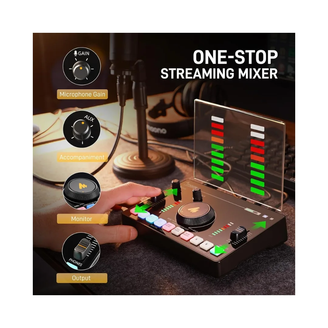 Maono AMC2 Neo Streaming & Podcasting Audio Interface Mixer - Image 3