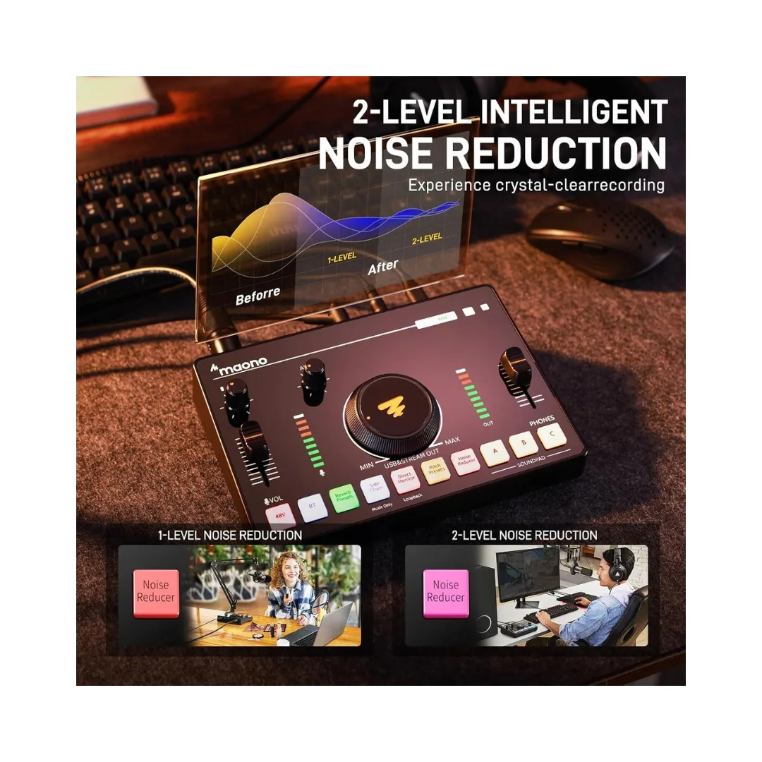 Maono AMC2 Neo Streaming & Podcasting Audio Interface Mixer - Image 5